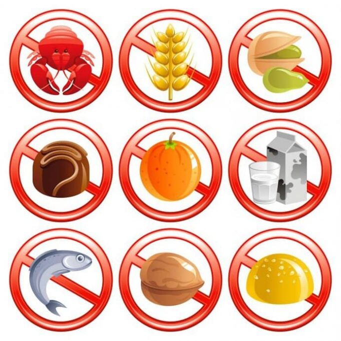 Productos prohibidos para uso con alergias